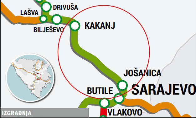 Kakanj - Vlakovo